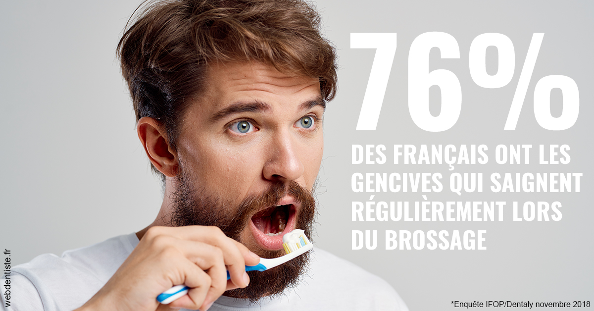 https://dr-jacques-sebastien.chirurgiens-dentistes.fr/76% des Français 2