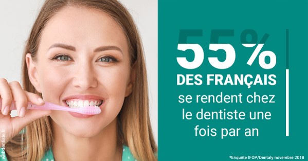 https://dr-jacques-sebastien.chirurgiens-dentistes.fr/55 % des Français 2