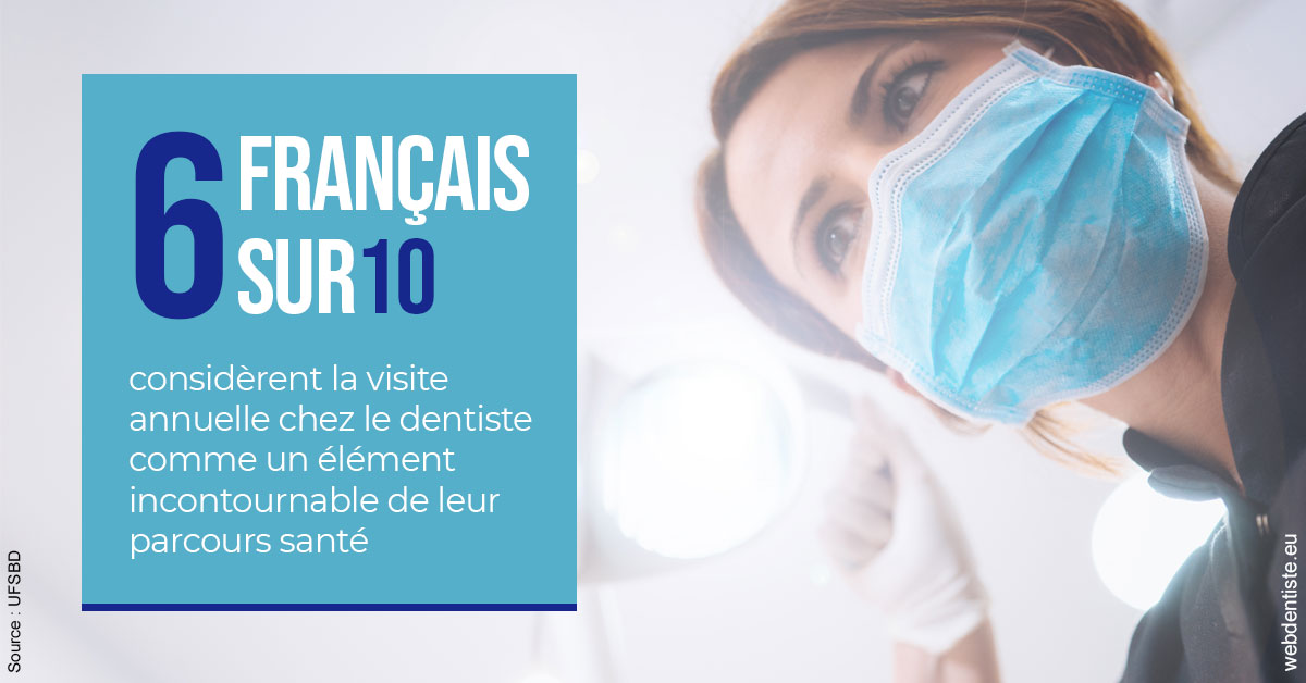 https://dr-jacques-sebastien.chirurgiens-dentistes.fr/Visite annuelle 2