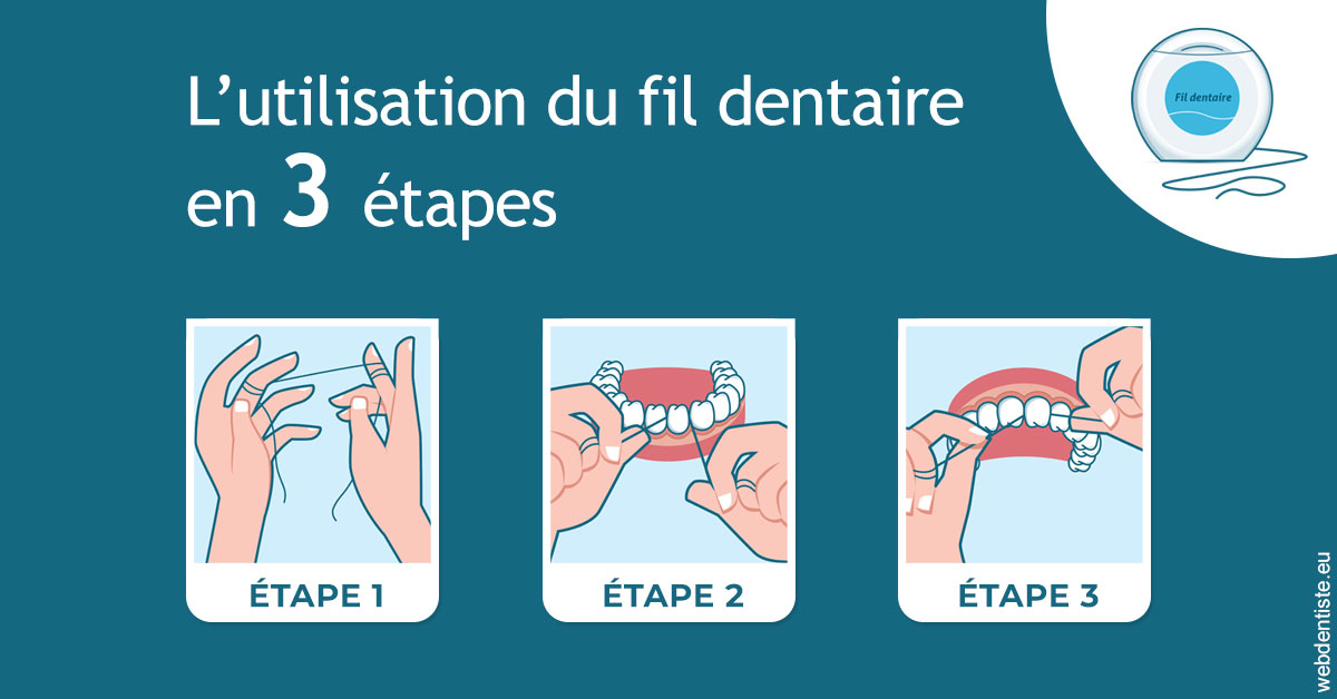 https://dr-jacques-sebastien.chirurgiens-dentistes.fr/Fil dentaire 1