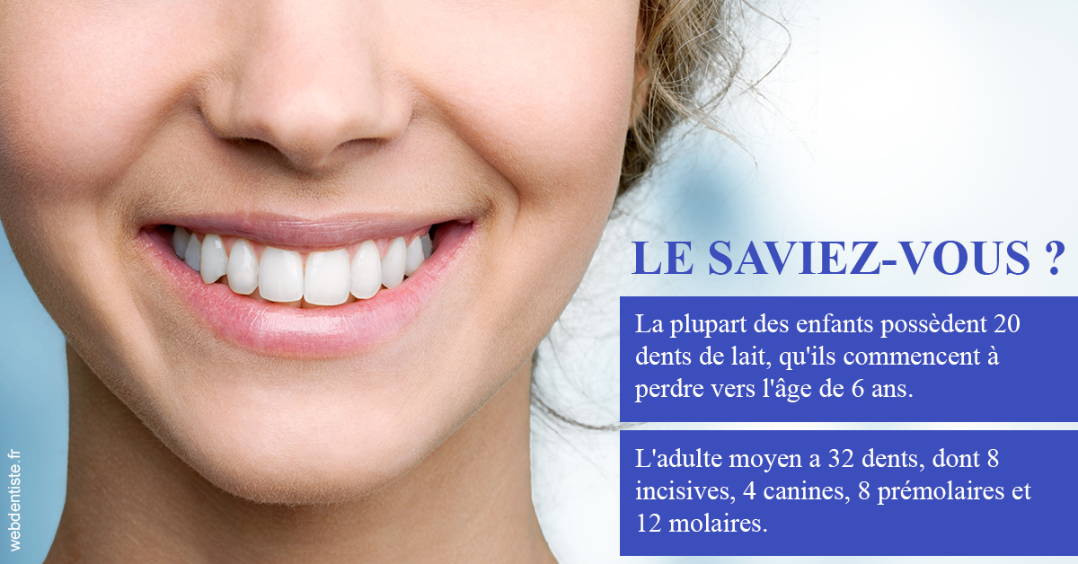 https://dr-jacques-sebastien.chirurgiens-dentistes.fr/Dents de lait 1