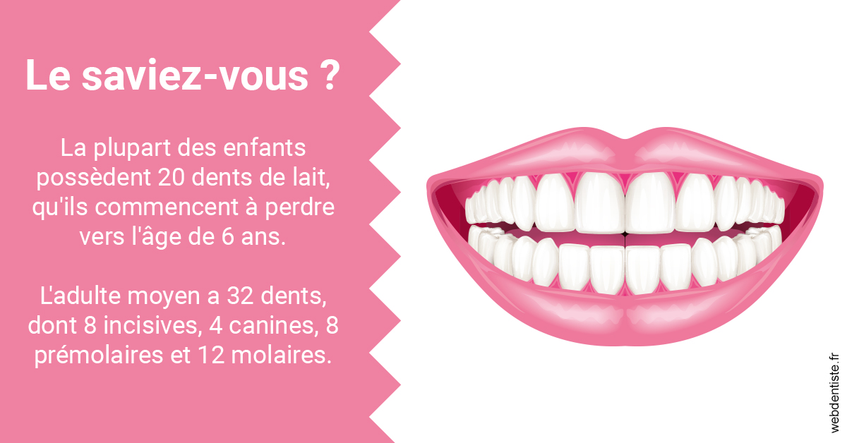 https://dr-jacques-sebastien.chirurgiens-dentistes.fr/Dents de lait 2